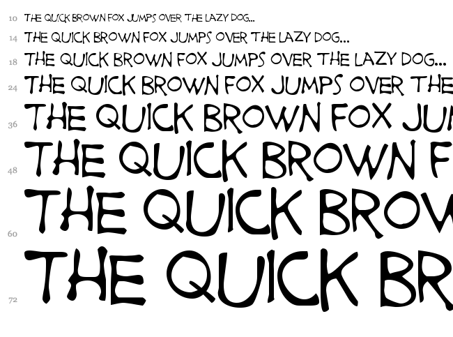 Prime Minister of Canada font waterfall
